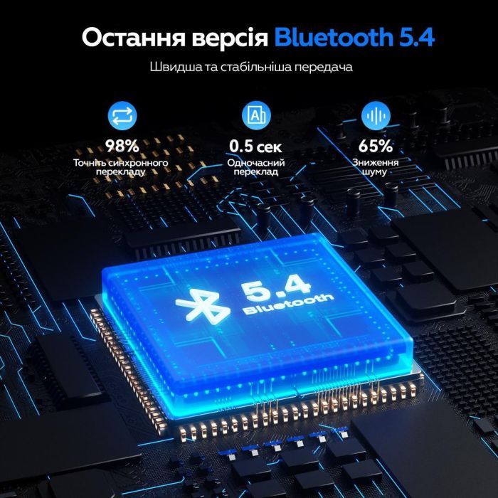 Наушники XO G36 AI Translation (XO-G36) изображение 15