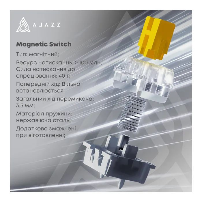Клавиатура Ajazz AK820 MAX Magnetic Switch RGB USB Black (AK820MAX-WM-BGY) изображение 4