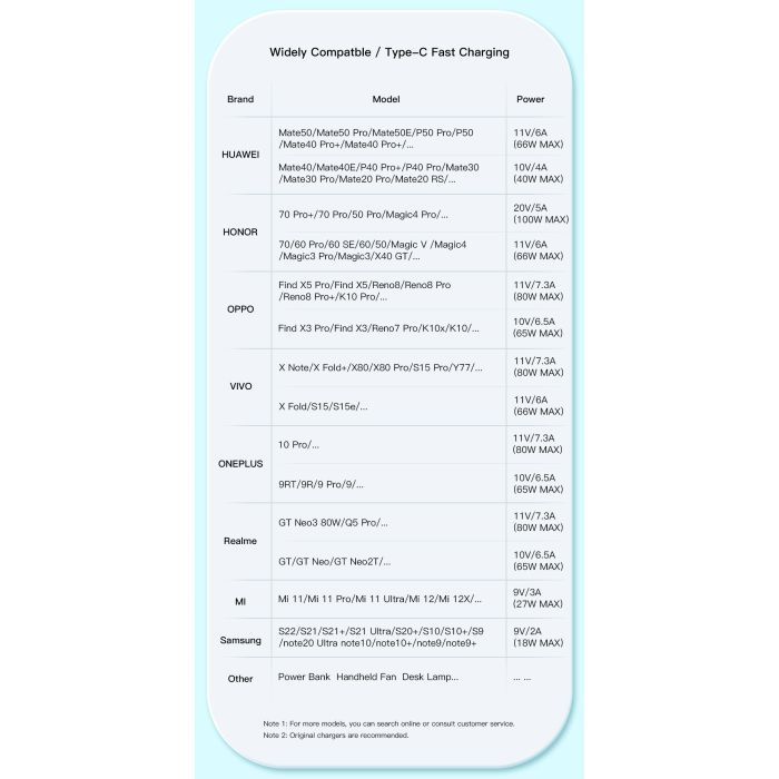 Дата кабель USB 2.0 AM to USB-C 3.0m 7A black Essager (EXCT-XCC01) зображення 12