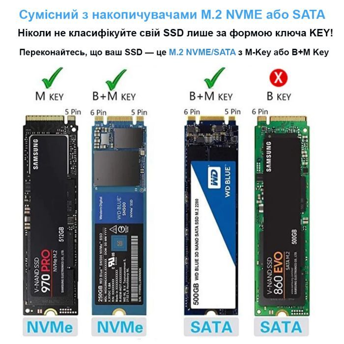 Карман внешний Dynamode M.2 SSD NVMe/SATA combo to USB3.2 GEN2 USB-C (DM-CAD-SSD14) изображение 6