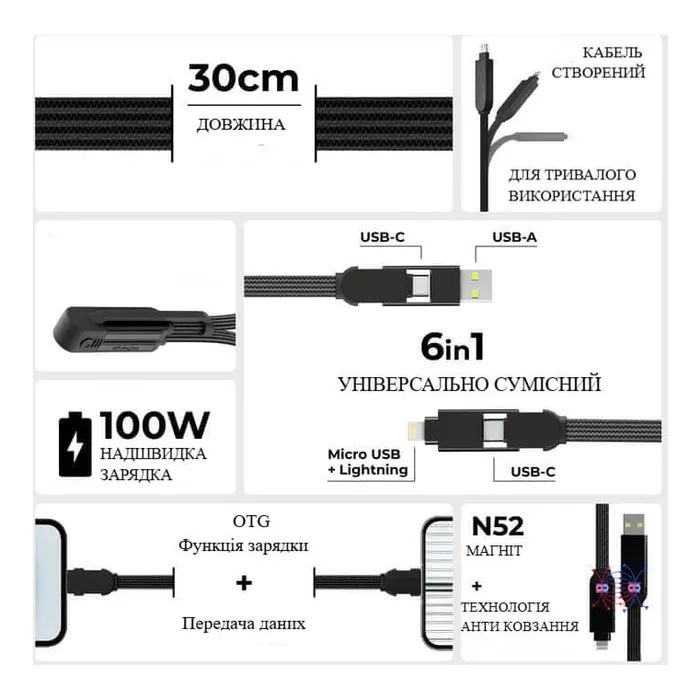 Дата кабель 6in1 inCharge XL 2.0m black Rolling Square (XLM01R) зображення 2