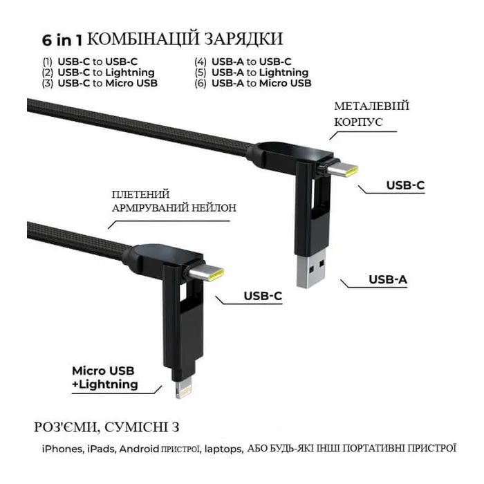 Дата кабель 6in1 inCharge XL 2.0m black Rolling Square (XLM01R) зображення 3