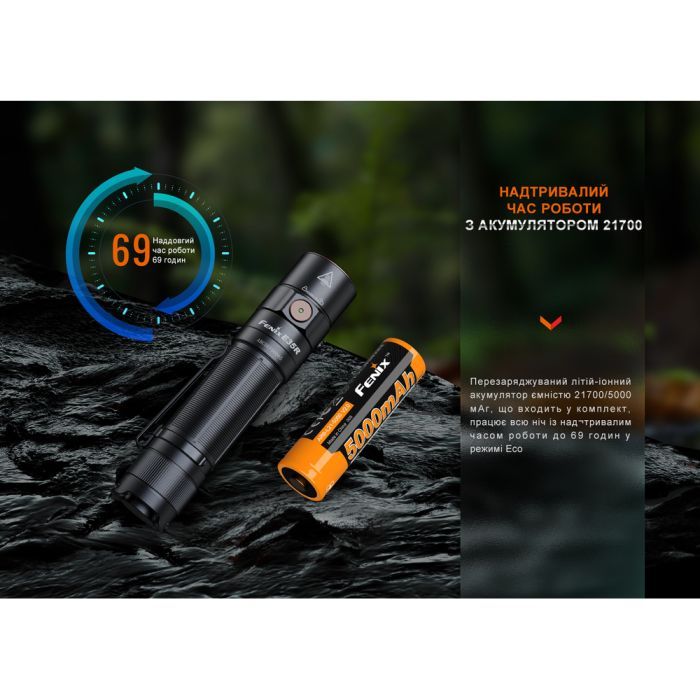 Фонарь Fenix E35R блакитний (E35Rblue) изображение 11