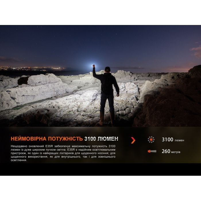 Фонарь Fenix E35R блакитний (E35Rblue) изображение 6