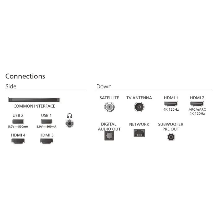 Телевизор Philips 65OLED910/12 изображение 4