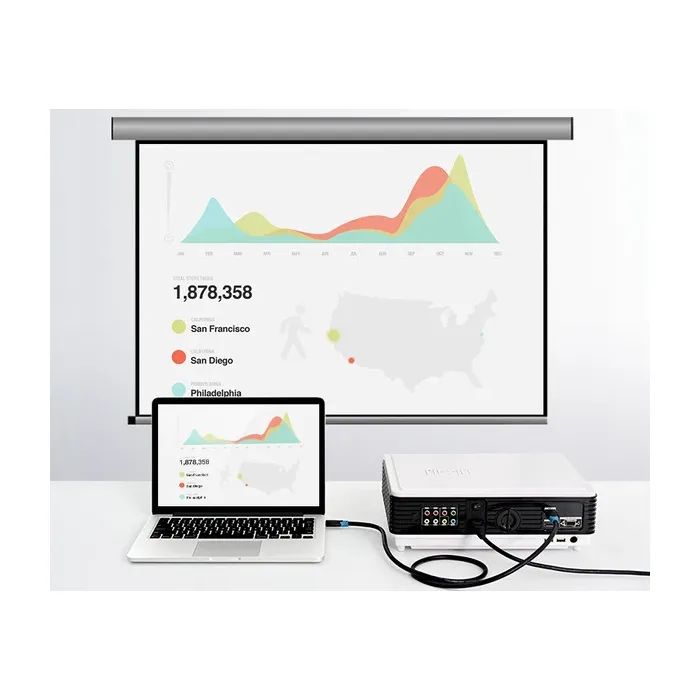 Кабель мультимедийный HDMI M to HDMI M 0.75m black Vention (AACBE) изображение 5