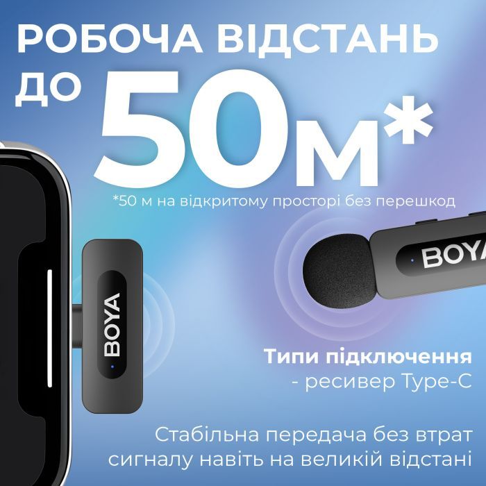 Микрофон Boya BY-V20 Type-C Black (BY-V20) изображение 9