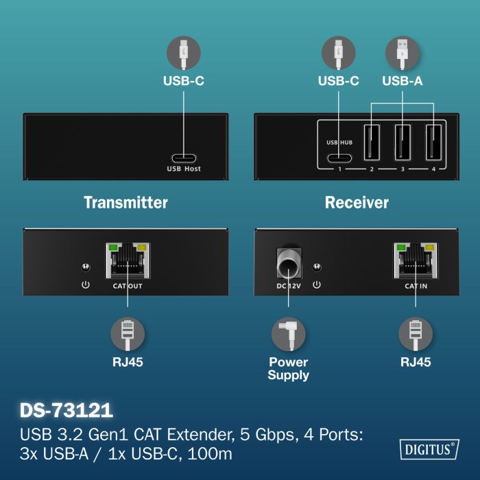 Адаптер Digitus USB extender 100 m RJ-45 to 3xUSB-A + 1xUSB-C (DA-73121) изображение 10