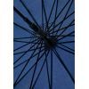 Зонт Krago тростина, 16 спиць з дерев''яною ручкою синя (umb-7-002) изображение 4