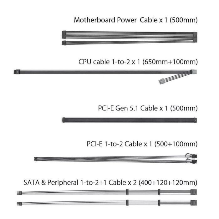 Блок питания ASUS 750W TUF Gaming 750W Gold EVO (90YE00SB-B0NA00) изображение 9