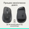 Мышка Logitech Signature Comfort Plus M850L Wireless/USB-C for Business Graphite (910-007704) изображение 11