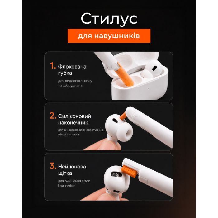 Универсальный чистящий набор 2E Multifinctional cleaning kit 24in1 white-orange (2E-SK24IN1) изображение 6