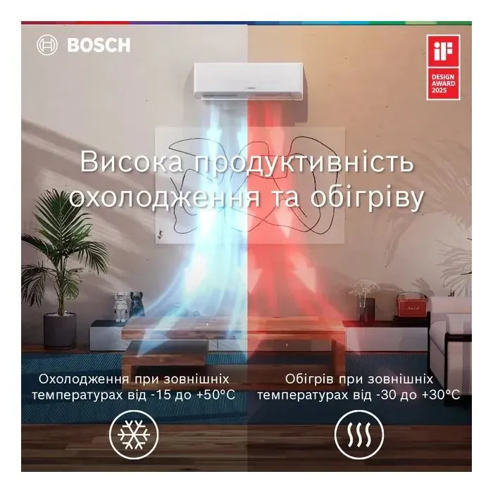 Кондиционер Bosch CL7000i RAC 2,6 кВт BLACK (7733703129) изображение 10