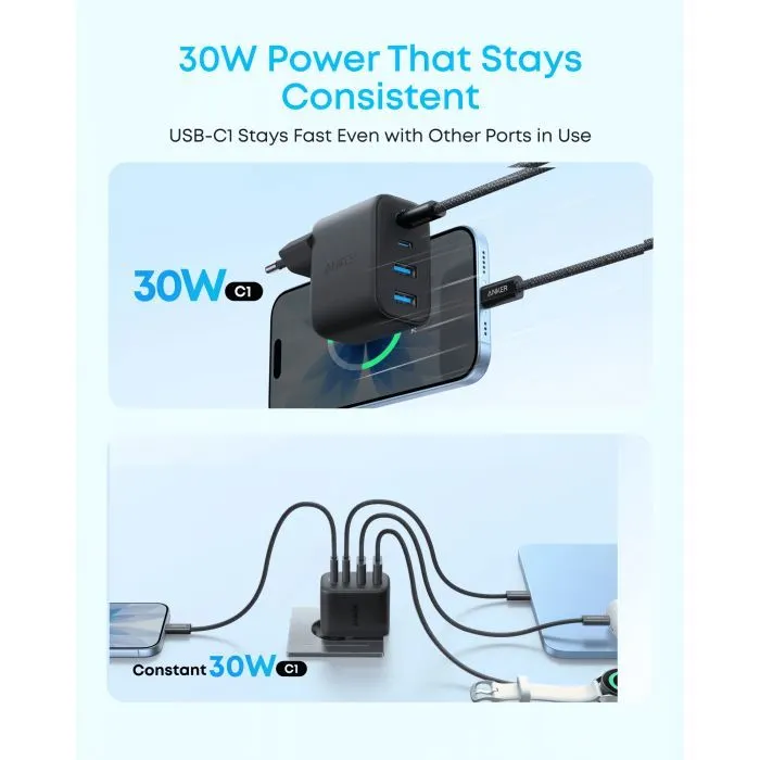 Зарядное устройство Anker 2xUSB-C + 2xUSB 50W black (A121EG11) изображение 2
