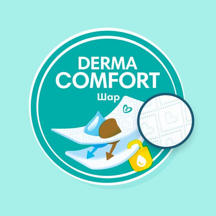 Подгузники Pampers Premium Care Размер 2 (4-8 кг) 136 шт (8006540855812) изображение 8