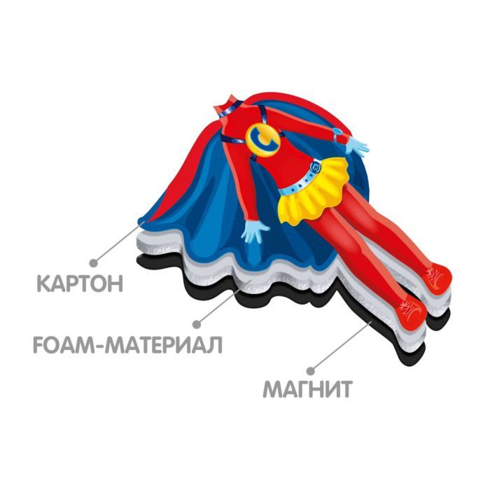 Развивающая игрушка Vladi Toys Магнитная одевалка Ева, рус. (VT3702-04) изображение 3