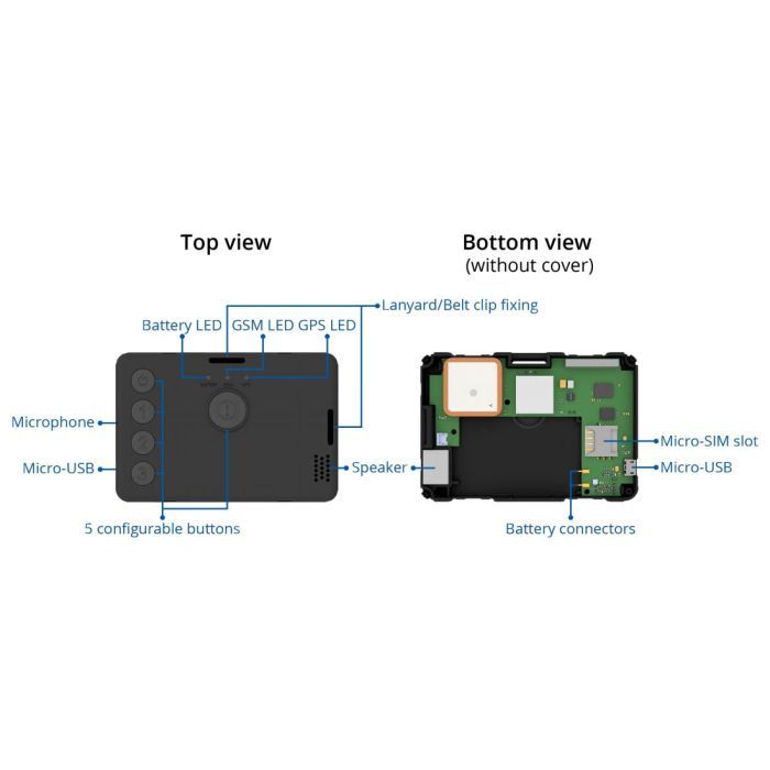 GPS трекер Teltonika GH5200 зображення 7