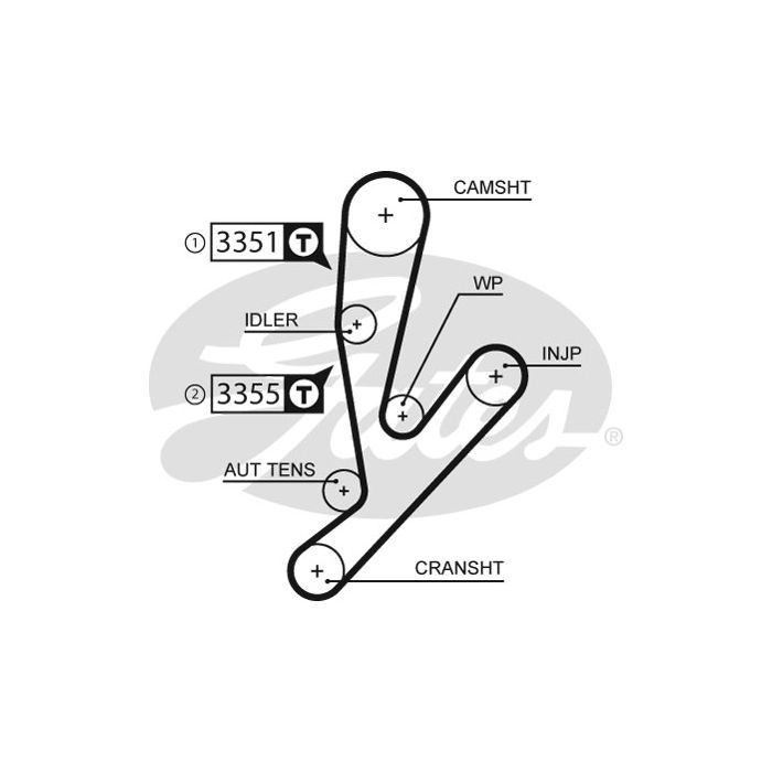 Ремень ГРМ Gates 5592XS
