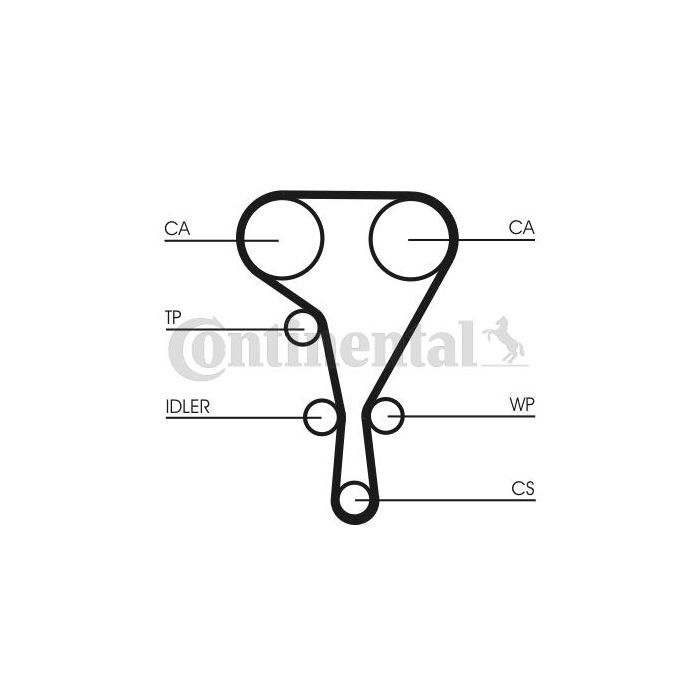 Ремінь ГРМ CONTITECH CT1130 зображення 2