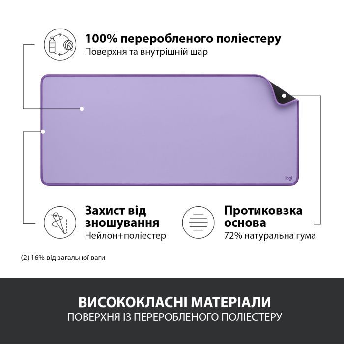 Коврик для мышки Logitech Desk Mat Studio Series Darker Rose (956-000053) изображение 4