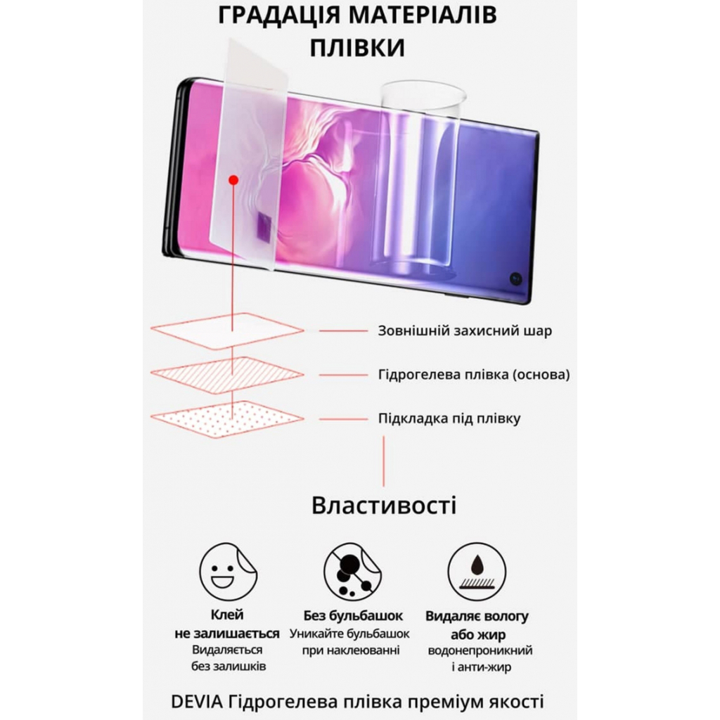 Пленка защитная Devia Samsung Galaxy A73 double side (DV-SM-A73FB) изображение 2