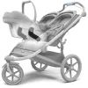 Адаптери для автокрісла Thule Urban Glide 2 Car Seat Adapter (TH 20110740) зображення 3