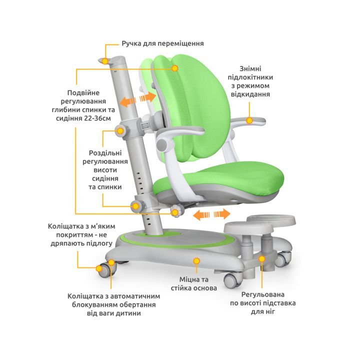 Дитяче крісло Mealux Ortoback Duo Plus Green (Y-510 KZ Plus) зображення 2