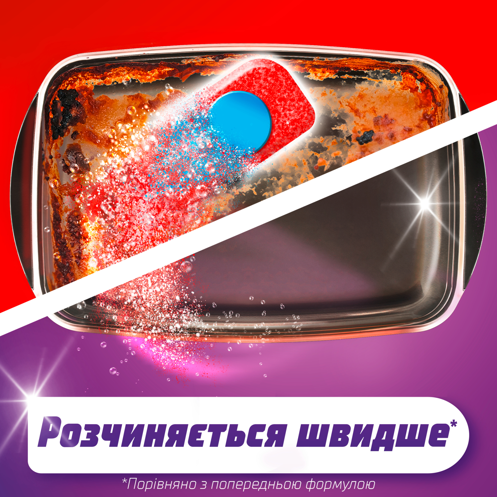 Таблетки для посудомийних машин Somat All in 1 24 шт. (9000101347777) зображення 2