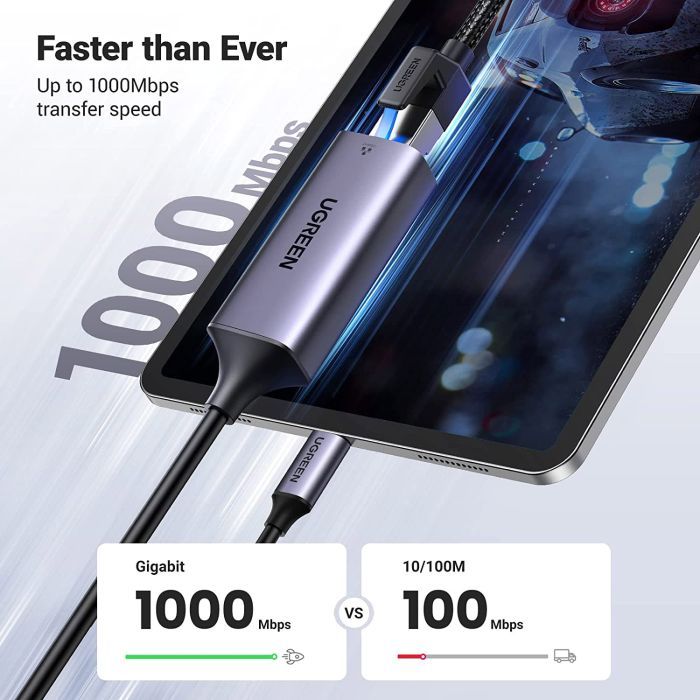 Переходник USB 3.1 Type-C to Ethernet RJ45 1000 Mb CM199 Ugreen (50737) изображение 3