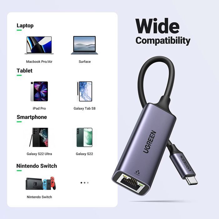 Переходник USB 3.1 Type-C to Ethernet RJ45 1000 Mb CM199 Ugreen (50737) изображение 5