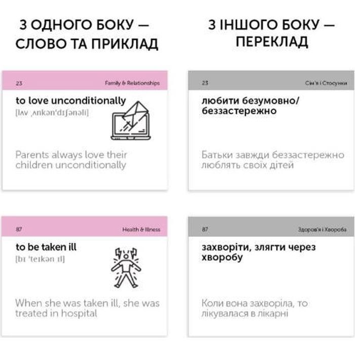 Навчальний набір English Student Картки для вивчення англійської мови Collocations В1, українська (591226001) зображення 2