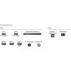 Телевизор Philips 50PUS7608/12 изображение 6