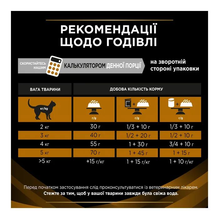 Сухий корм для кішок Purina Pro Plan Veterinary Diets NF із захворюванням нирок 1.5 кг (7613287886347/7613287886279) зображення 10