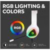Наушники Canyon GH-6 Shadder Gaming 3.5 мм RGB White (CND-SGHS6W) изображение 8