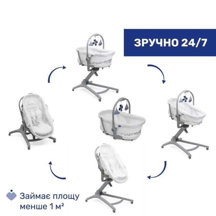 Кроватка Chicco Колыбель для новорожденного 5 в 1 Baby Hug Pro, бежевый (87076.96) изображение 2