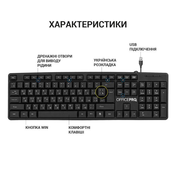 Клавіатура OfficePro SK166 USB Black (SK166) зображення 4