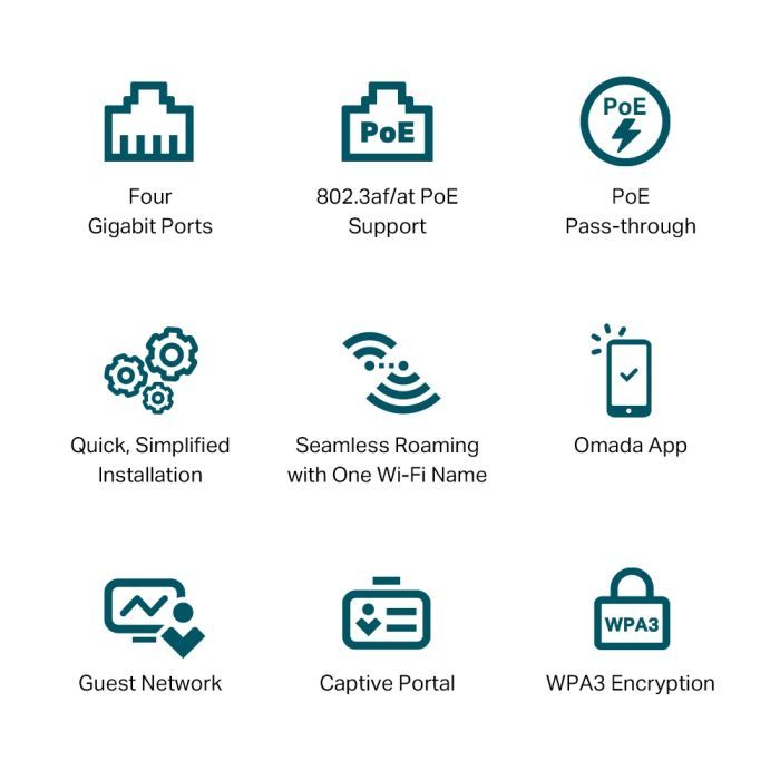 Точка доступа Wi-Fi TP-Link EAP655-WALL изображение 7