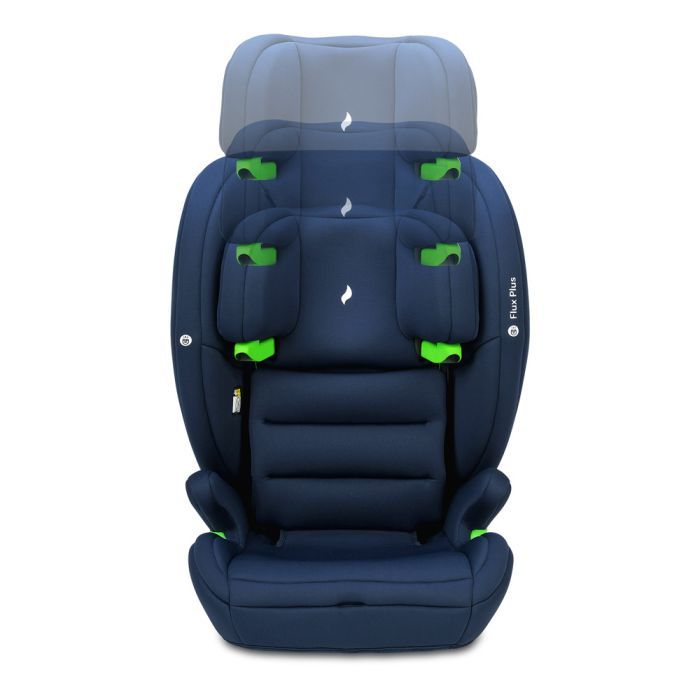 Автокресло Osann Flux Plus i-Size Navy Melange (102-286-249) изображение 11