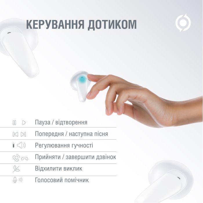 Наушники Piko TWS-MiniJoy White (1283126583421) изображение 3