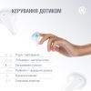 Наушники Piko TWS-MiniJoy White (1283126583421) изображение 3
