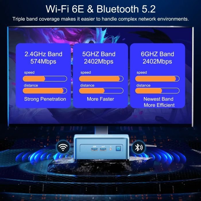 Комп'ютер GEEKOM Mini IT13 / i7-13620H, 32GB, SSD 1TB, WIN11 Pro (GMIT13i713620-321T-EU) зображення 3