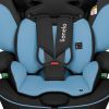 Автокресло Lionelo Levi I-size Blue Cobalt (LO-LEVI I-SIZE BLUE COBALT) изображение 8