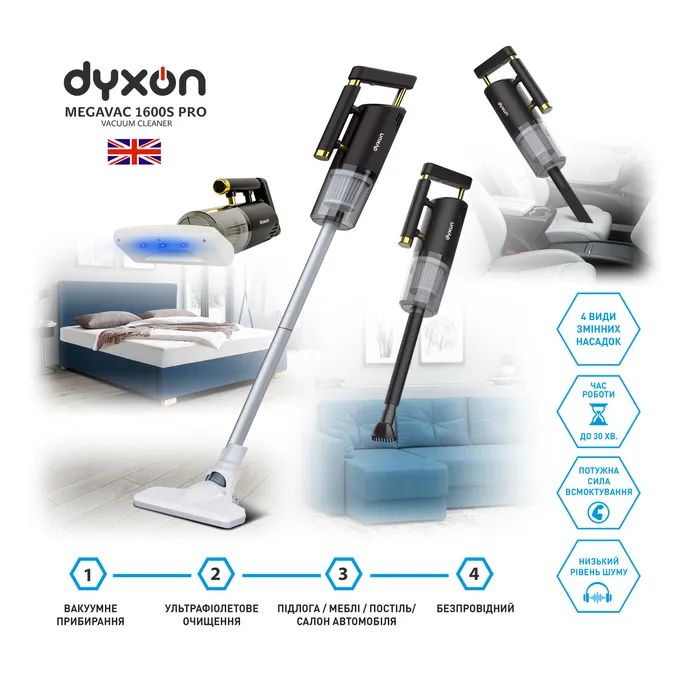 Пилосос DYXON MEGAVAC 1600S PRO Vacuum Cleaner White (DXNVCMGVC1600SPW) зображення 9
