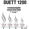 Термос Terra Incognita Duett 1200 Dark Grey (4823081506386) изображение 2