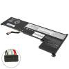 Аккумулятор для ноутбука Lenovo Gaming 3-17IML05 L19C3PF6, 42Wh (3735mAh), 3cell, 11.25V, Li-ion (A47998) изображение 3