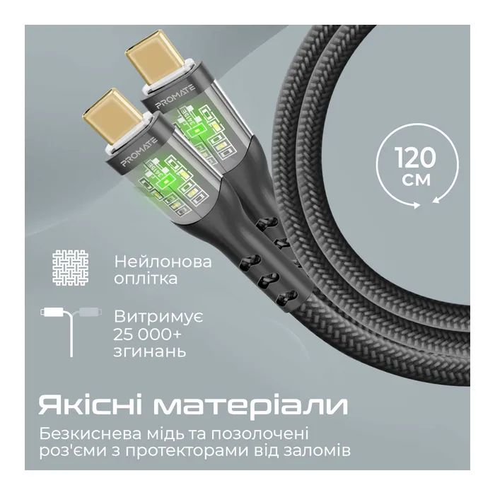 Дата кабель USB-C to USB-C transline-cc.black Promate (transline-cc.black) изображение 7