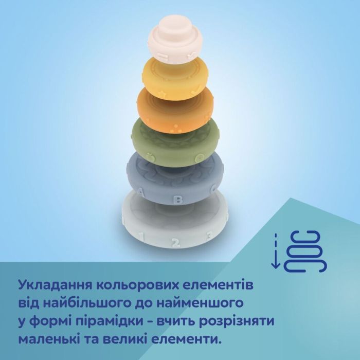 Розвиваюча іграшка Canpol пірамідка тактильна (79/103) зображення 7