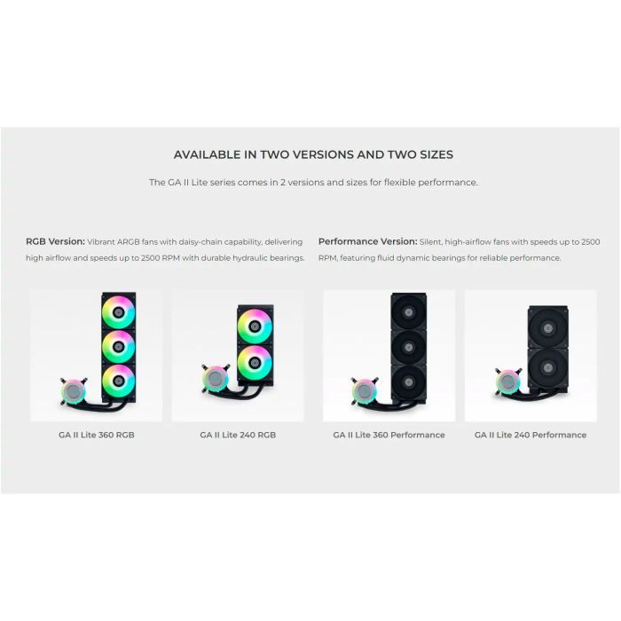 Система рідинного охолодження Lian Li GA II Lite 360P, Black (G89.GA2L36PB.00) зображення 4