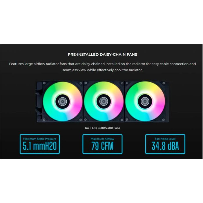 Система рідинного охолодження Lian Li GA II Lite 360P, Black (G89.GA2L36PB.00) зображення 9