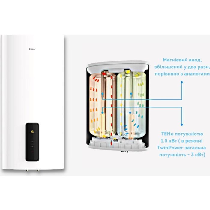 Бойлер Haier ES80V-F7(UA) изображение 9